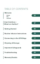 Preview for 3 page of Levo Infus Lux User Manual