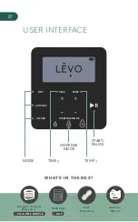 Preview for 8 page of Levo Infus Lux User Manual