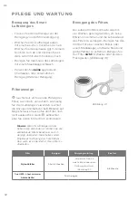 Preview for 32 page of Levoit Core 200S User Manual