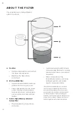 Preview for 12 page of Levoit Core 400S Series User Manual