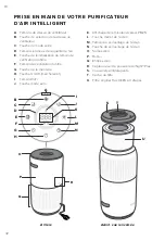 Preview for 42 page of Levoit Core 400S Series User Manual