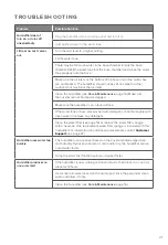 Preview for 21 page of Levoit LUH-A602S-WUS User Manual