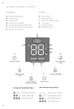 Preview for 32 page of Levoit LUH-A602S User Manual