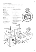 Preview for 119 page of Levoit LUH-A602S User Manual