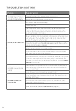 Preview for 20 page of Levoit LV450S User Manual