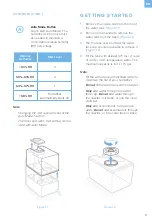 Preview for 9 page of Levoit LV600HH User Manual