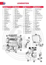 Preview for 6 page of LEWENSTEIN Coverlock 900cs Instruction Manual