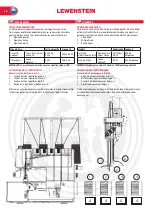 Preview for 22 page of LEWENSTEIN Coverlock 900cs Instruction Manual