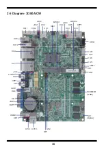 Preview for 21 page of Lex Computech 3I380A User Manual