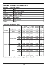 Preview for 101 page of Lex Computech 3I380A User Manual