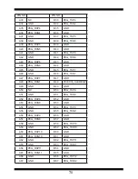 Preview for 76 page of Lex Computech CI170A User Manual