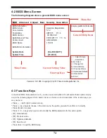 Preview for 79 page of Lex Computech CI170A User Manual