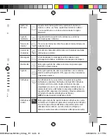 Preview for 41 page of LEXIBOOK GSM20 series Instruction Manual