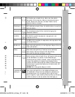 Preview for 63 page of LEXIBOOK GSM20 series Instruction Manual