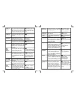 Preview for 30 page of LEXIBOOK PLASMA CONSOLE IG810 Instruction Manual