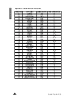 Preview for 16 page of LEXIBOOK TMP241 Manual