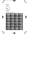 Preview for 4 page of LEXIBOOK Universal Remot Control Instruction Manual