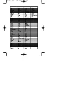 Preview for 5 page of LEXIBOOK Universal Remot Control Instruction Manual