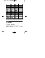 Preview for 6 page of LEXIBOOK Universal Remot Control Instruction Manual