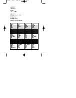 Preview for 22 page of LEXIBOOK Universal Remot Control Instruction Manual