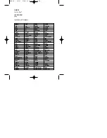 Preview for 28 page of LEXIBOOK Universal Remot Control Instruction Manual