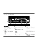 Preview for 28 page of Lexicon RT-10 User Manual