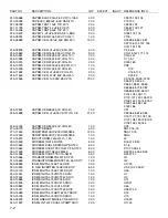 Preview for 134 page of Lexicon RV-8 Service Manual