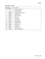 Preview for 5 page of Lexmark 13P0200 - C 750fn Color Laser Printer Parts Catalog