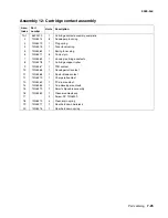 Preview for 25 page of Lexmark 13P0200 - C 750fn Color Laser Printer Parts Catalog