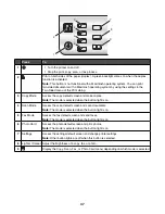 Preview for 21 page of Lexmark 13R0245 - X6575 USB 2.0/PictBridge/ 802.11g All-in-One Color Printer Scanner Copier Fax Photo Setup Manual