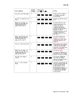 Preview for 17 page of Lexmark 16C0365 - 5500 MFP Service Manual