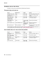 Preview for 20 page of Lexmark 16C0365 - 5500 MFP Service Manual