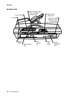 Preview for 70 page of Lexmark 16C0365 - 5500 MFP Service Manual