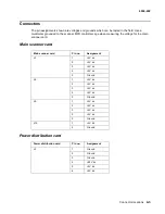 Preview for 71 page of Lexmark 16C0365 - 5500 MFP Service Manual