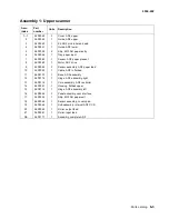 Preview for 79 page of Lexmark 16C0365 - 5500 MFP Service Manual