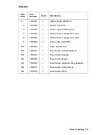 Preview for 45 page of Lexmark 2030 Service Manual