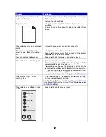 Preview for 82 page of Lexmark 21S0150 - E 321 B/W Laser Printer Reference