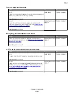 Preview for 132 page of Lexmark 7462 series Service Manual