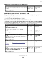 Preview for 252 page of Lexmark 7462 series Service Manual