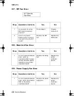 Preview for 56 page of Lexmark C910 5055-01x Service Manual