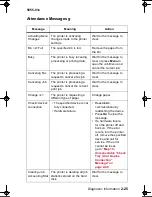 Preview for 75 page of Lexmark C910 5055-01x Service Manual