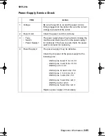 Preview for 115 page of Lexmark C910 5055-01x Service Manual