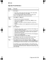 Preview for 131 page of Lexmark C910 5055-01x Service Manual