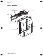 Preview for 252 page of Lexmark C910 5055-01x Service Manual