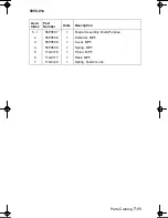 Preview for 269 page of Lexmark C910 5055-01x Service Manual