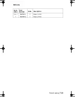 Preview for 291 page of Lexmark C910 5055-01x Service Manual