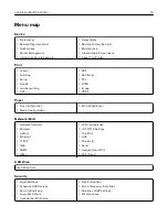 Preview for 16 page of Lexmark CS921 User Manual