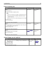 Preview for 94 page of Lexmark CS921 User Manual