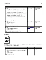 Preview for 99 page of Lexmark CS921 User Manual