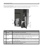 Preview for 15 page of Lexmark CX920 User Manual